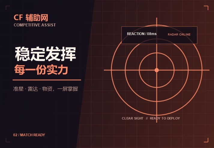 全天客服售后