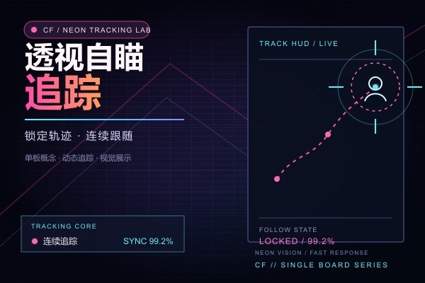 VO全功能辅助