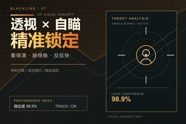 OX多功能辅助